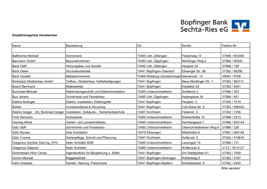 Empfehlungsliste Handwerker Name Bauleistung Ort Straße Telefon-Nr