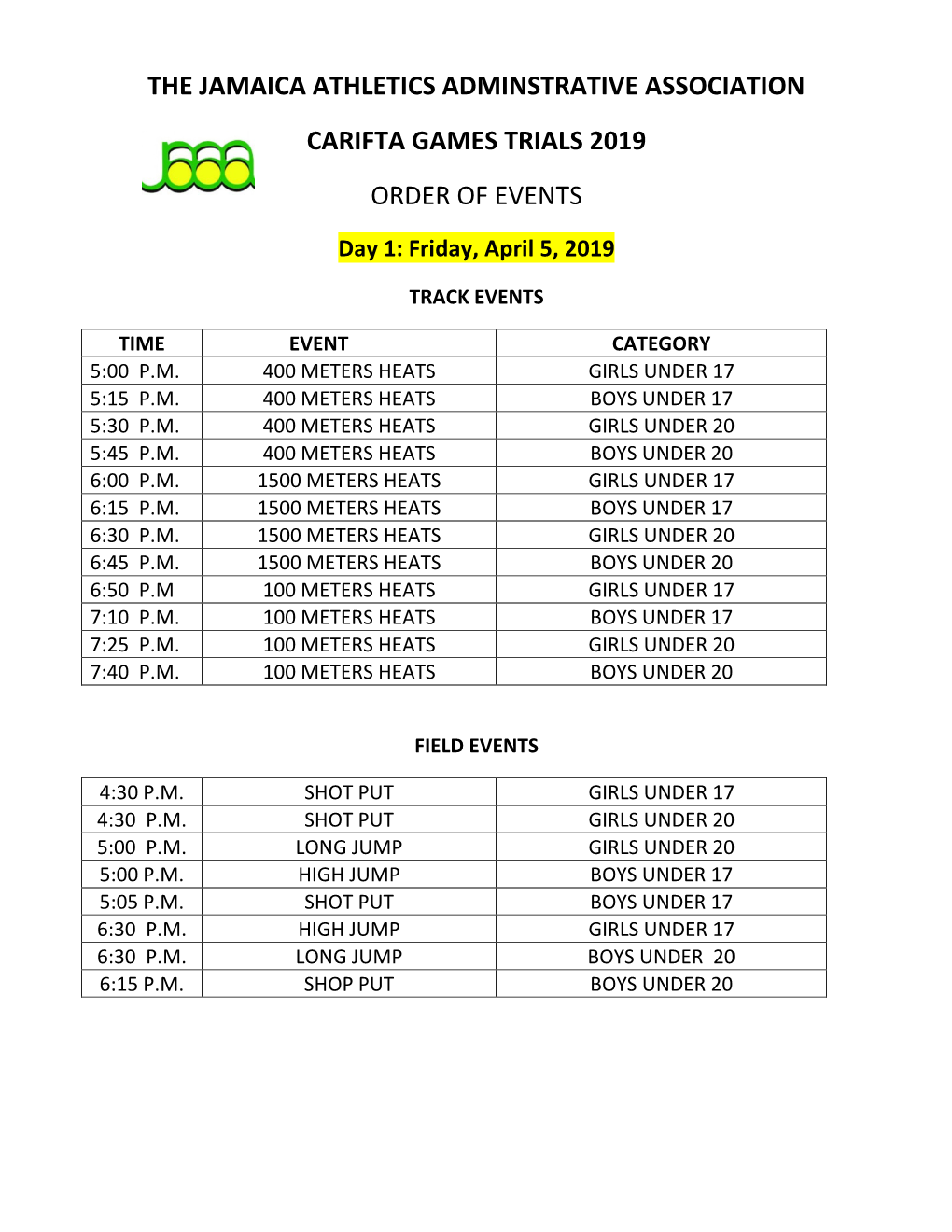 The Jamaica Athletics Adminstrative Association Carifta Games Trials 2019