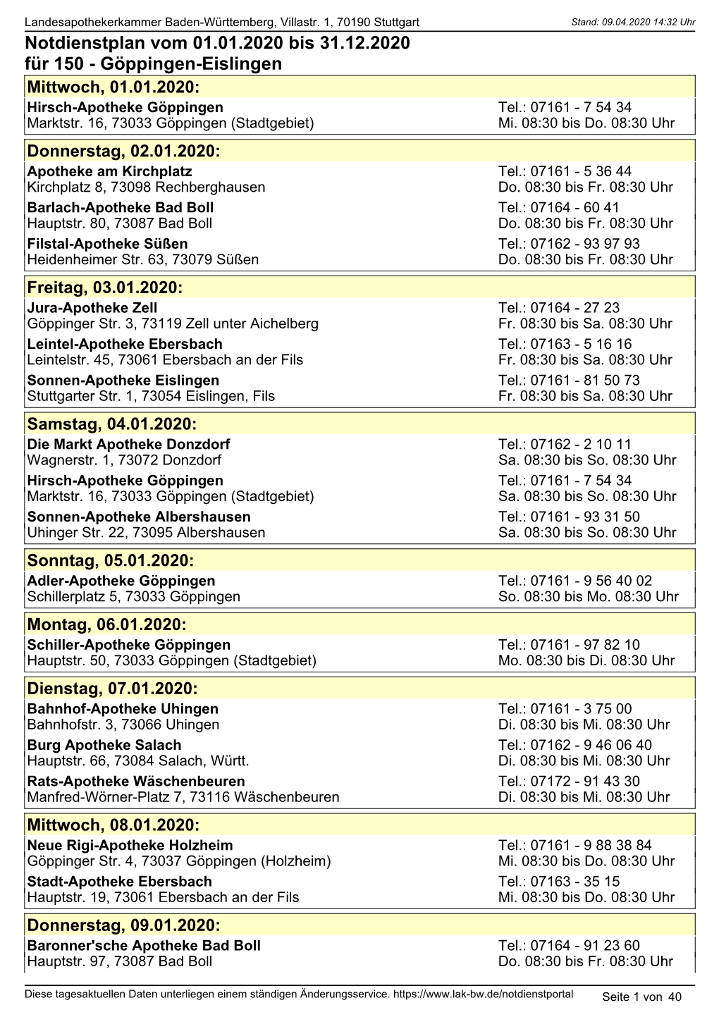Apotheken-Notdienstplan 2020.Pdf