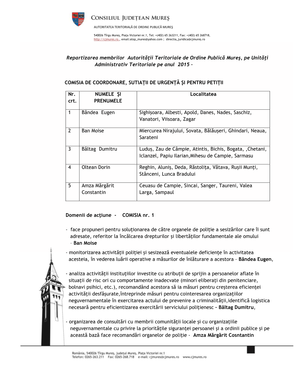 Repartizarea Membrilor Autorităţii Teritoriale De Ordine Publică Mureş, Pe Unităţi Administrativ Teritoriale Pe Anul 2015 –