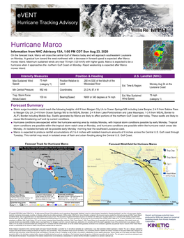 Hurricane Marco