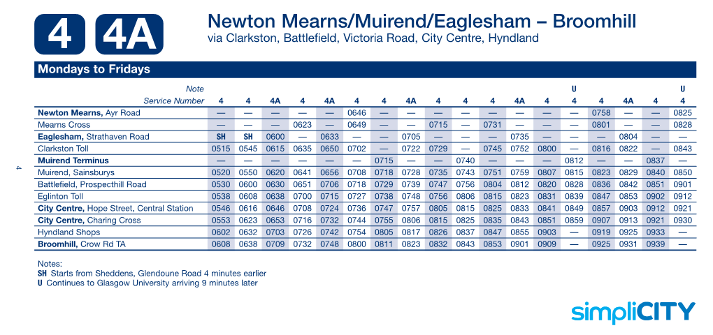 Newton Mearns/Muirend/Eagleshamnewton – Broomhill Hyndland City Centre, Road, Victoria Battlefield, Via Clarkston