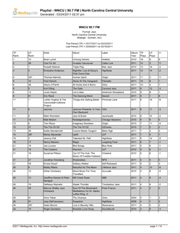 Playlist - WNCU ( 90.7 FM ) North Carolina Central University Generated : 03/24/2011 02:31 Pm