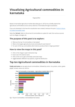 "Visualizing Agricultural Commodities in Karnataka "