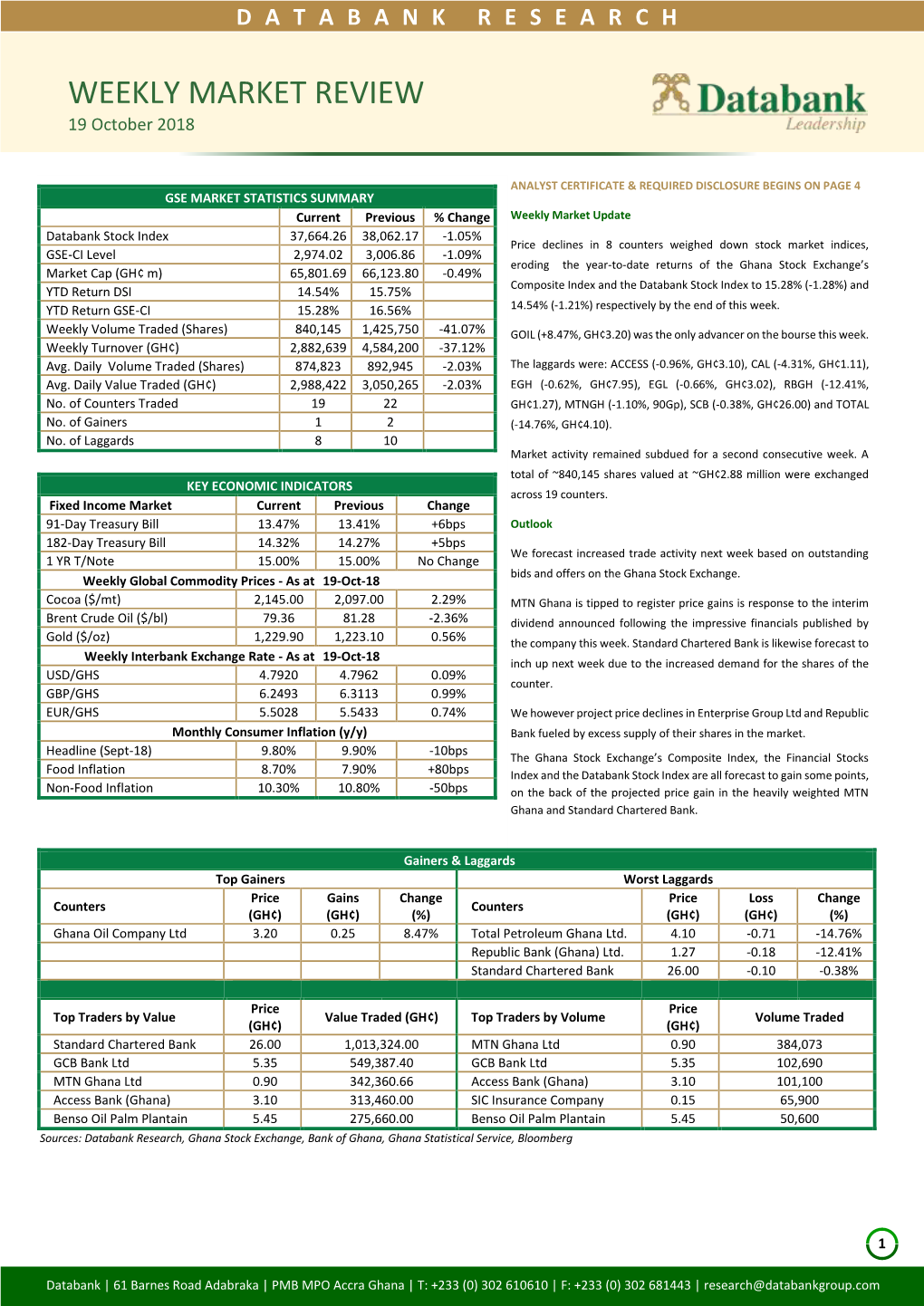 WEEKLY MARKET REVIEW 19 October 2018