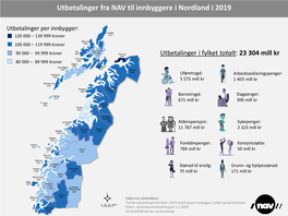 Utbetalinger Fra NAV Til Innbyggere I Nordland I 2019