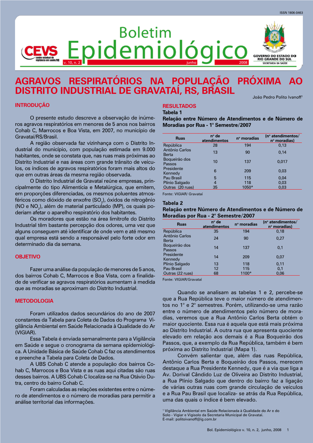 Agravos Respiratórios Na População Próxima Ao Distrito Industrial De