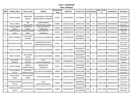 Sahibganj Residential Date of Birt Slno Student Name Father Name Address Aadharno Contact No Caste Gender Qualification Description Area H