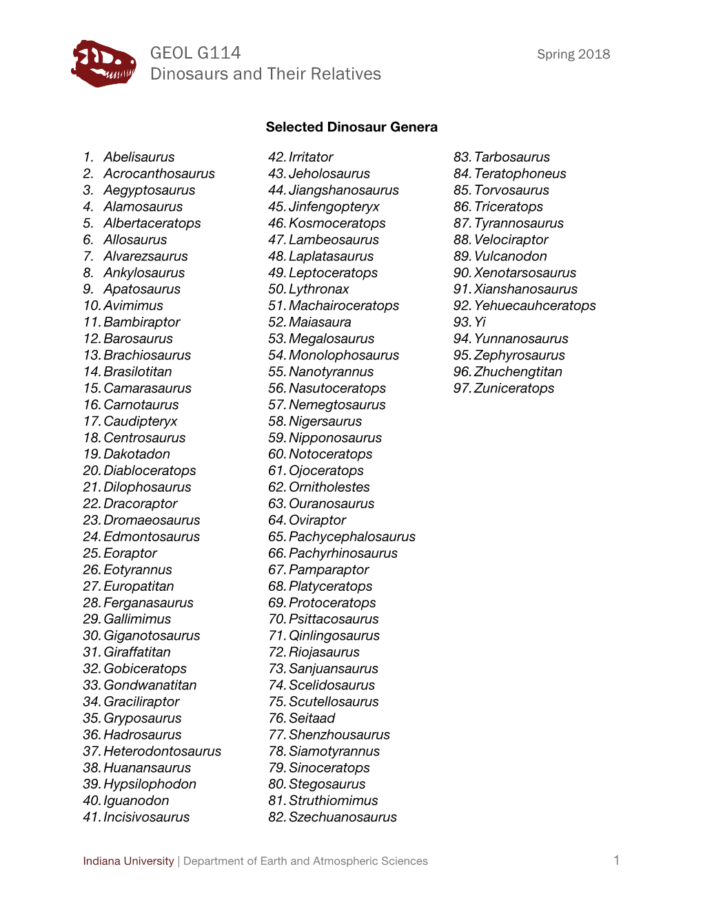 GEOL G114 Dinosaurs and Their Relatives