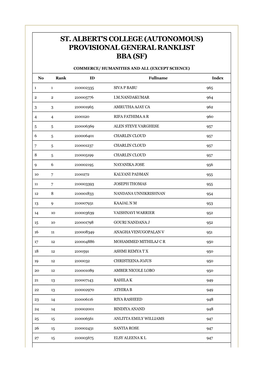 Provisional General Ranklist Bba (Sf)