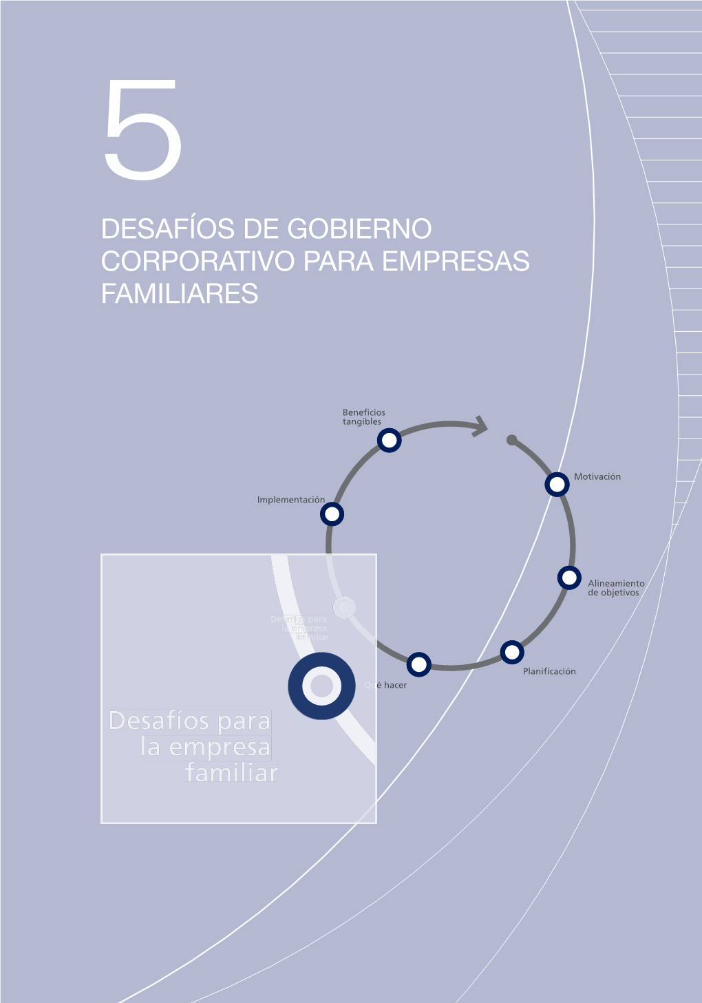 Desafíos De Gobierno Corporativo Para Empresas Familiares