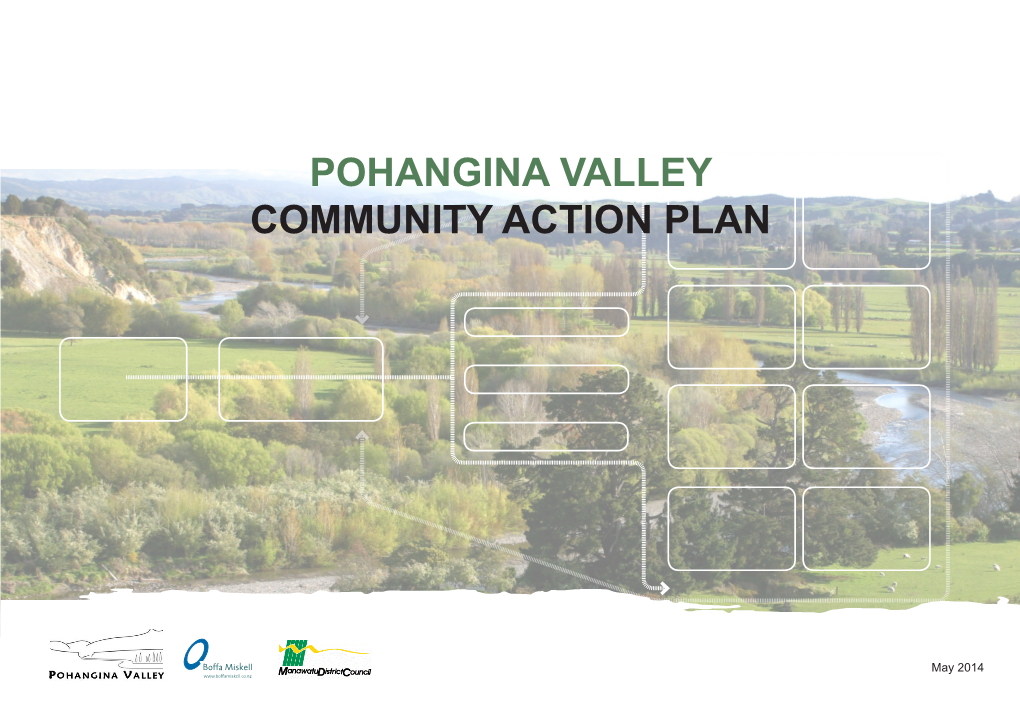 Pohangina Valley Community Action Plan