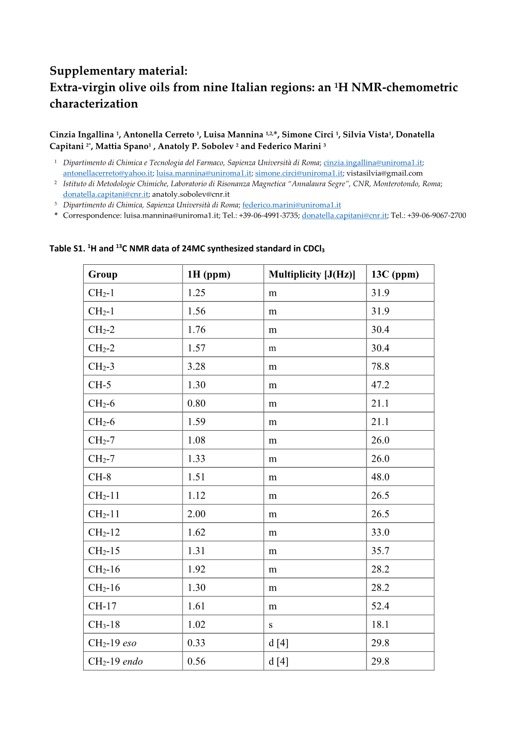 Extra-Virgin Olive Oils from Nine Italian Regions: an 1H NMR-Chemometric Characterization