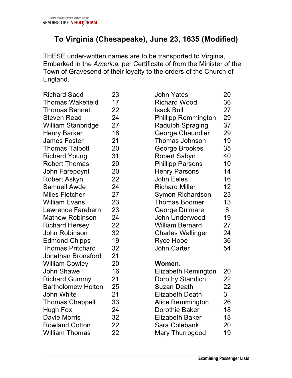 Examining Passenger Lists Student Materials