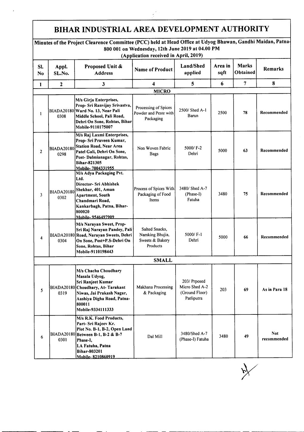 Bihar Industrial Area Development Authority