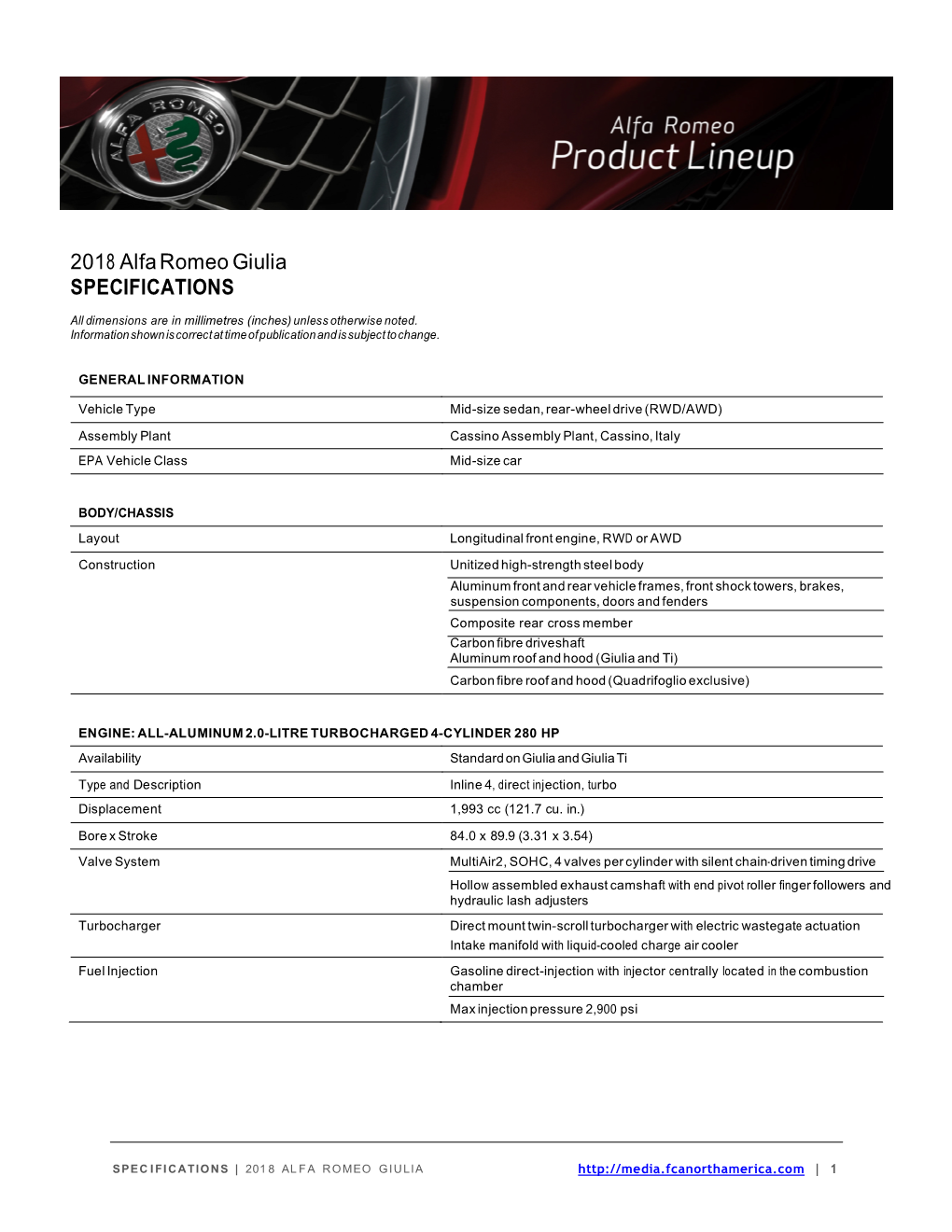 2018 Alfa Romeo Giulia SPECIFICATIONS