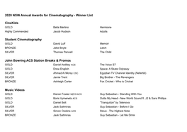 2020 NSW Annual Awards for Cinematography - Winner List