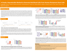 A Simple, Reproducible Method to Generate Red Blood Cells from Human Pluripotent Stem Cells Crystal Chau1, Marta A