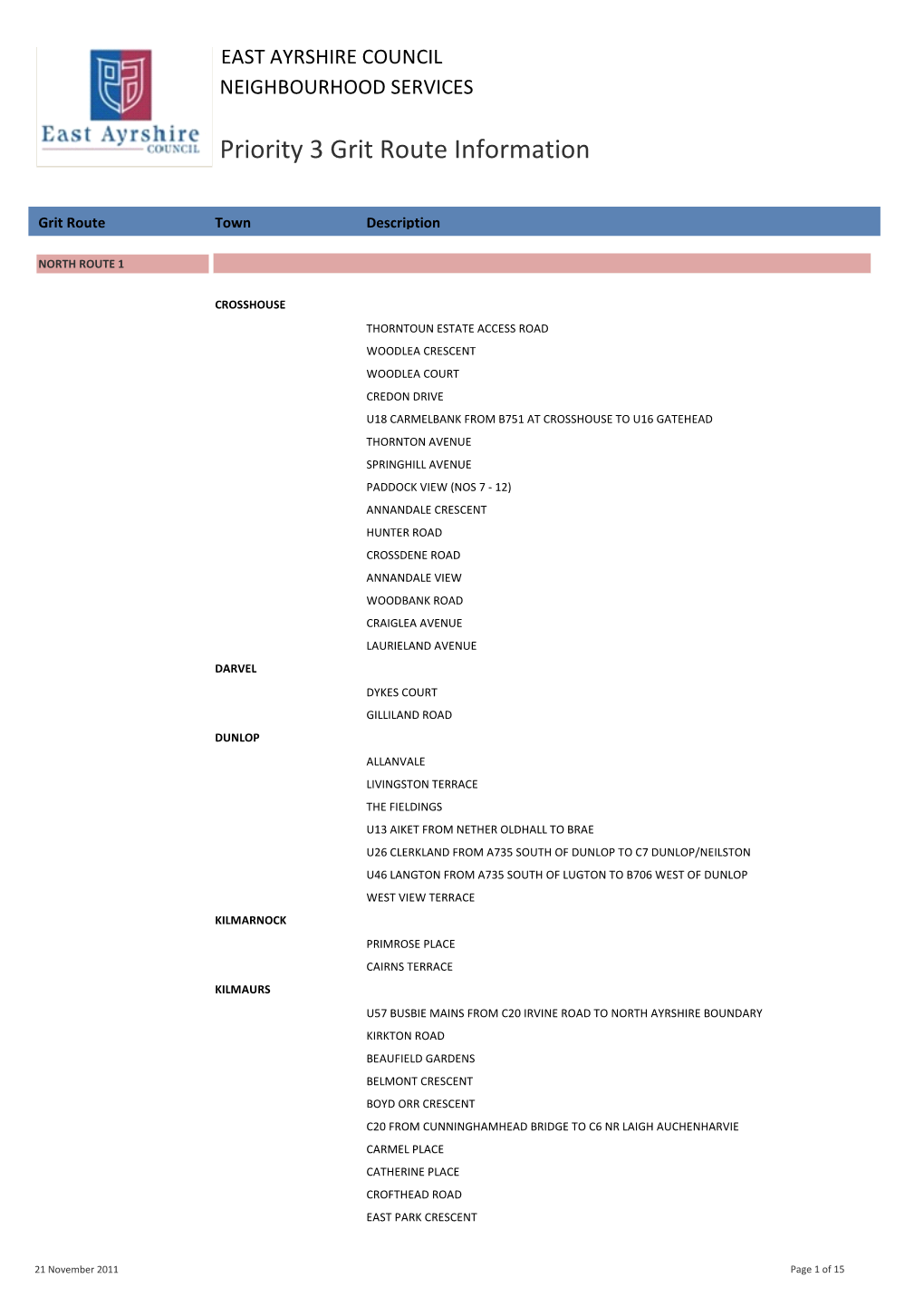 A List of All Priority 3 Routes in the North Domain of East Ayrshire