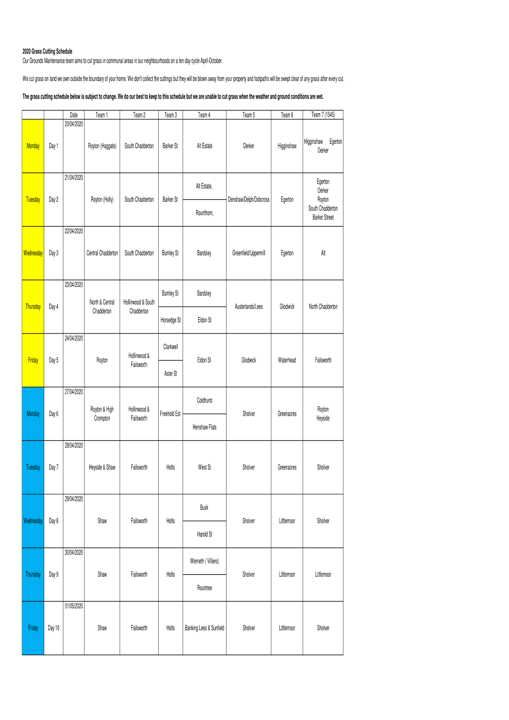 2020 Grass Cutting Schedule Our Grounds Maintenance Team Aims to Cut Grass in Communal Areas in Our Neighbourhoods on a Ten Day Cycle April-October