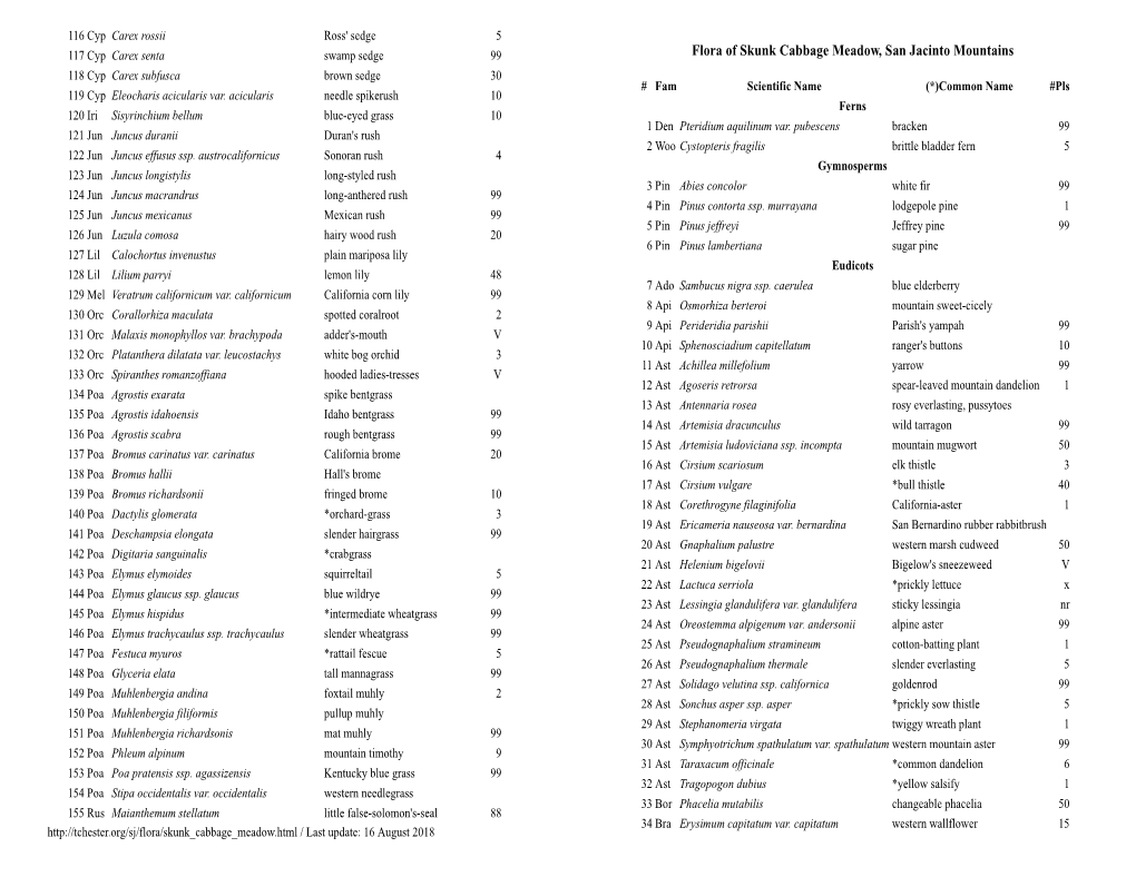 Pdf Clickbook Booklet