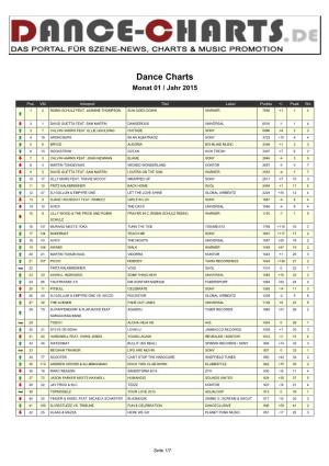 Dance Charts Monat 01 / Jahr 2015