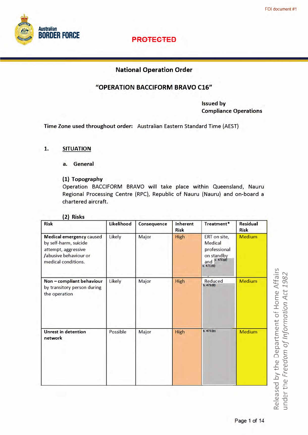 Operational Plans and Minutes About Operation Bacciform Authored Since