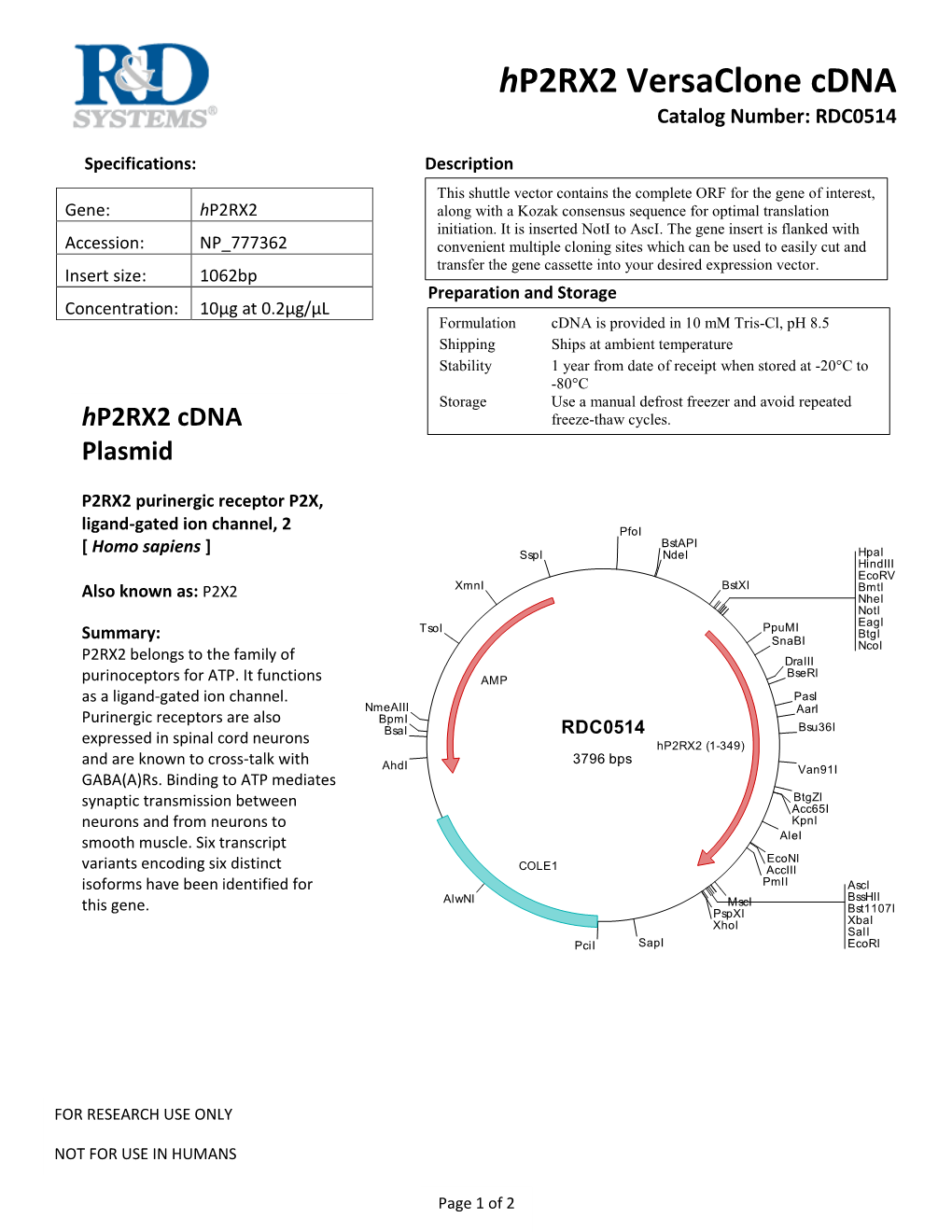 Prdc Cdna Insert Product Line