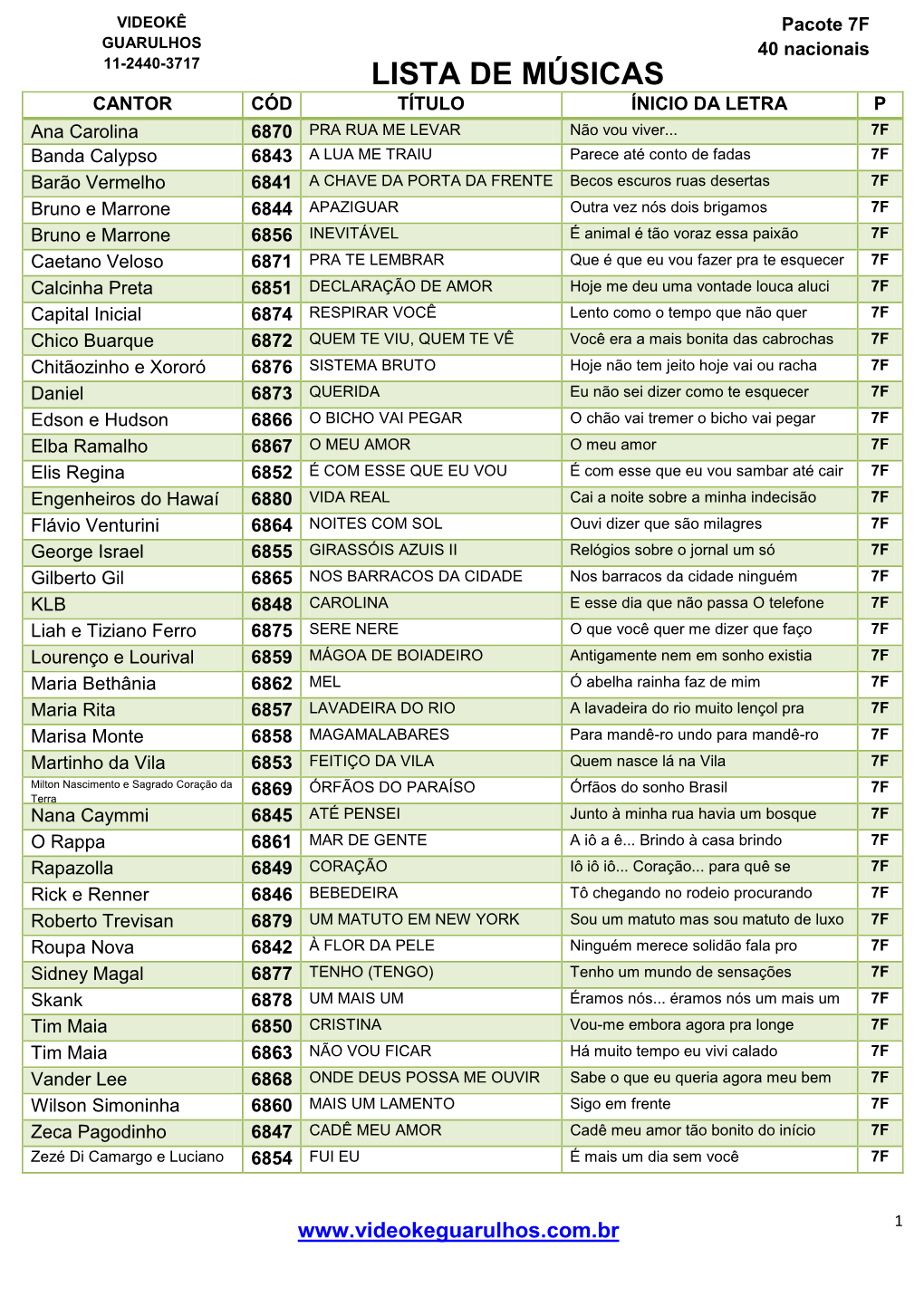 LISTA DE MÚSICAS CANTOR CÓD TÍTULO ÍNICIO DA LETRA P 40 Nacionais Ana Carolina 6870 PRA RUA ME LEVAR Não Vou Viver