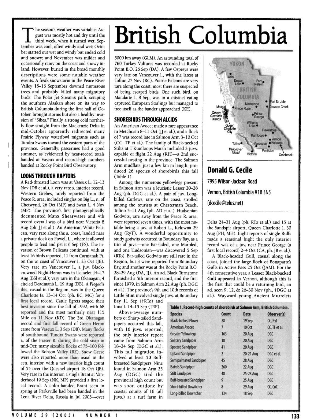 British Columbia Temberwas Cool, Often Windy and Wet; Octo- Berstarted out Wet and Windy but Endedcold and Snowy;And Novemberwas Milder and 5000Km Away(GLM)