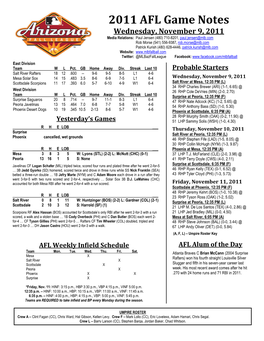 2011 AFL Game Notes