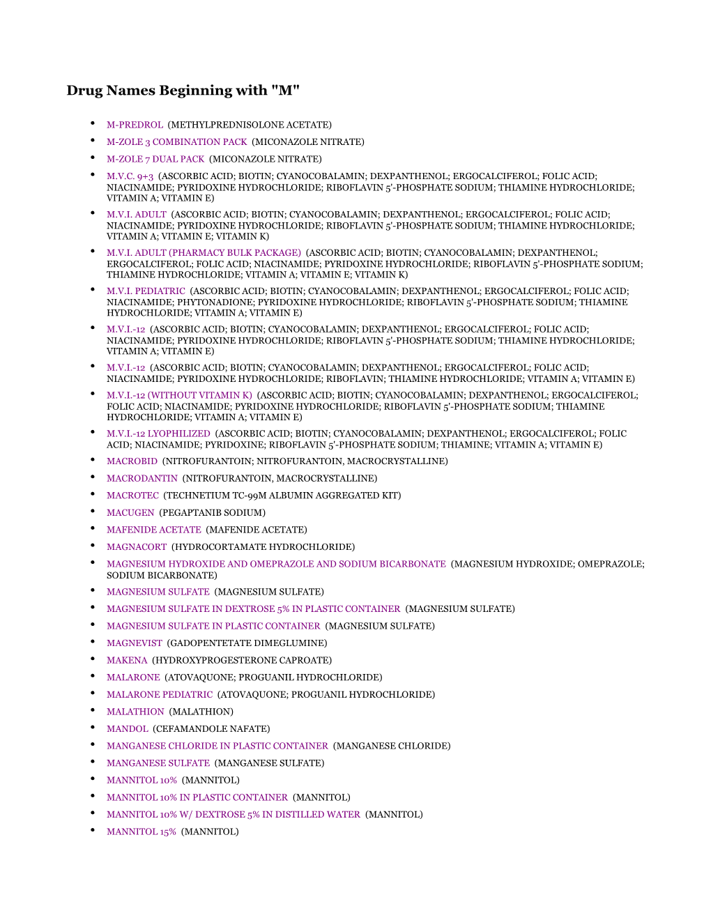 Drug Names Beginning with 