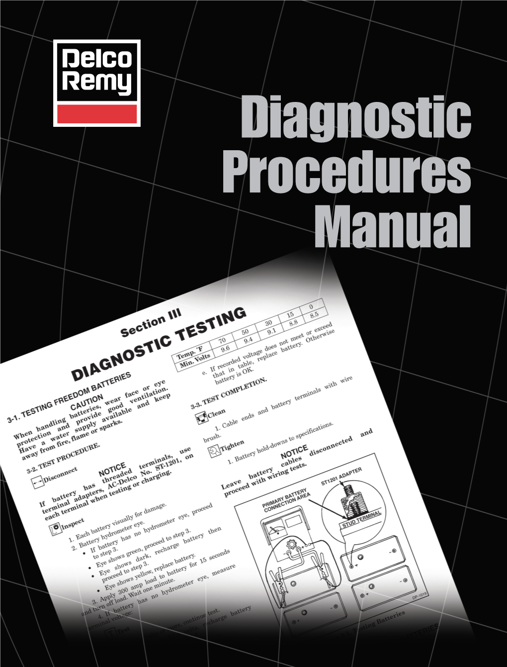 Diagnostic Procedures Manual New Diagnostic Manual 4/5/05 9:47 AM Page V