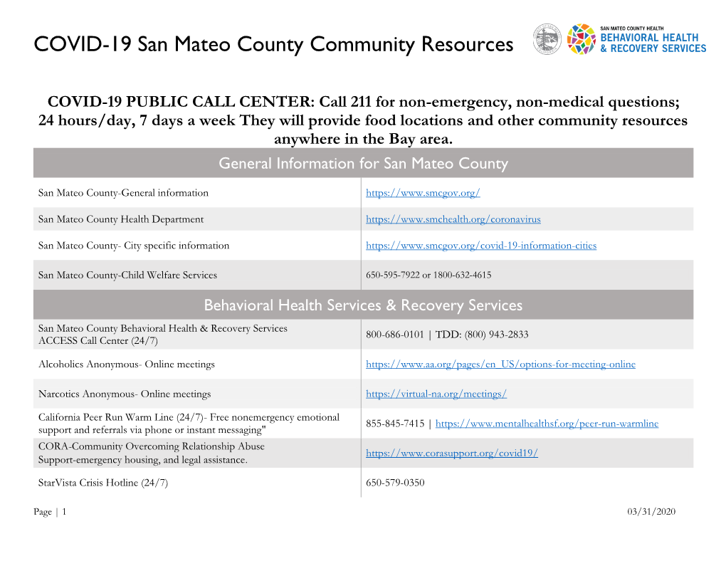 COVID-19 San Mateo County Community Resources