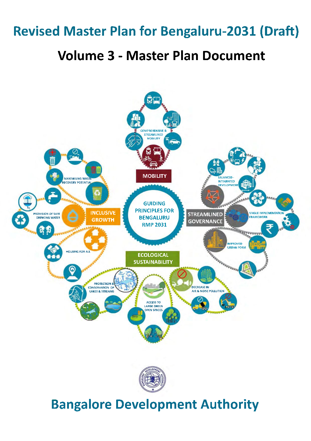 Bengaluru-BDA-RMP-2031-Volume 3 Masterplandocument.Pdf
