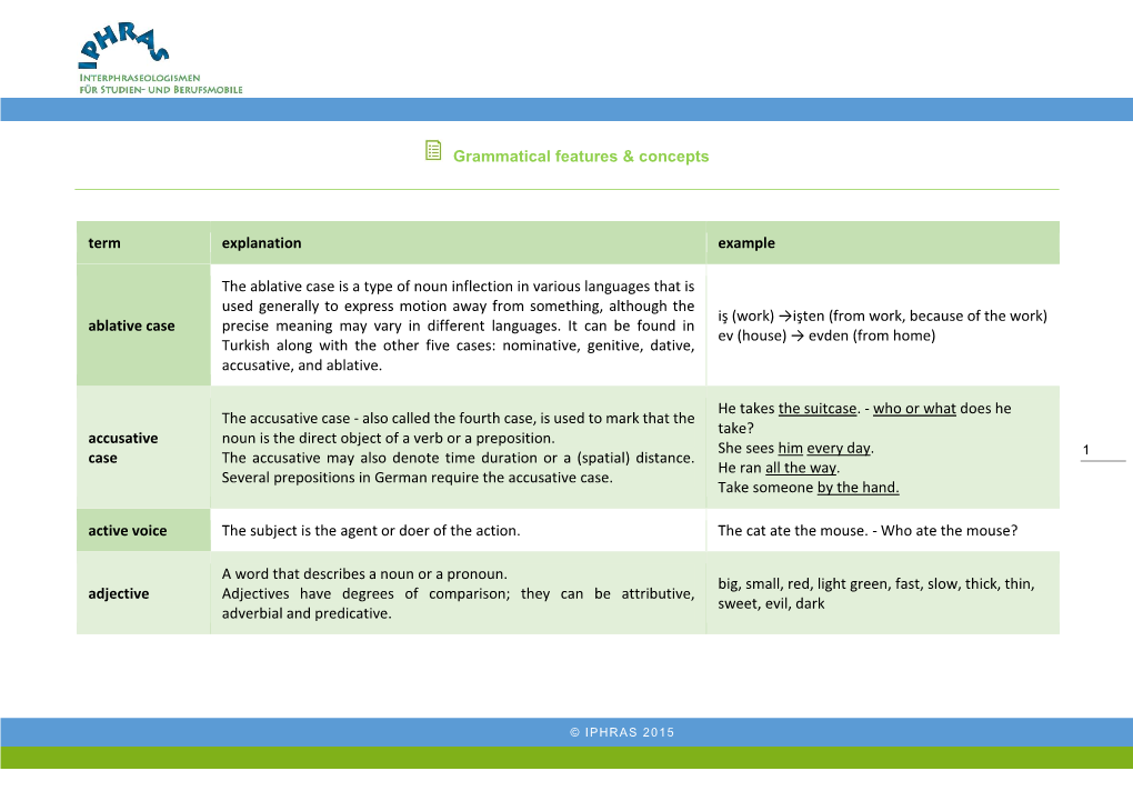 Grammar Glossary