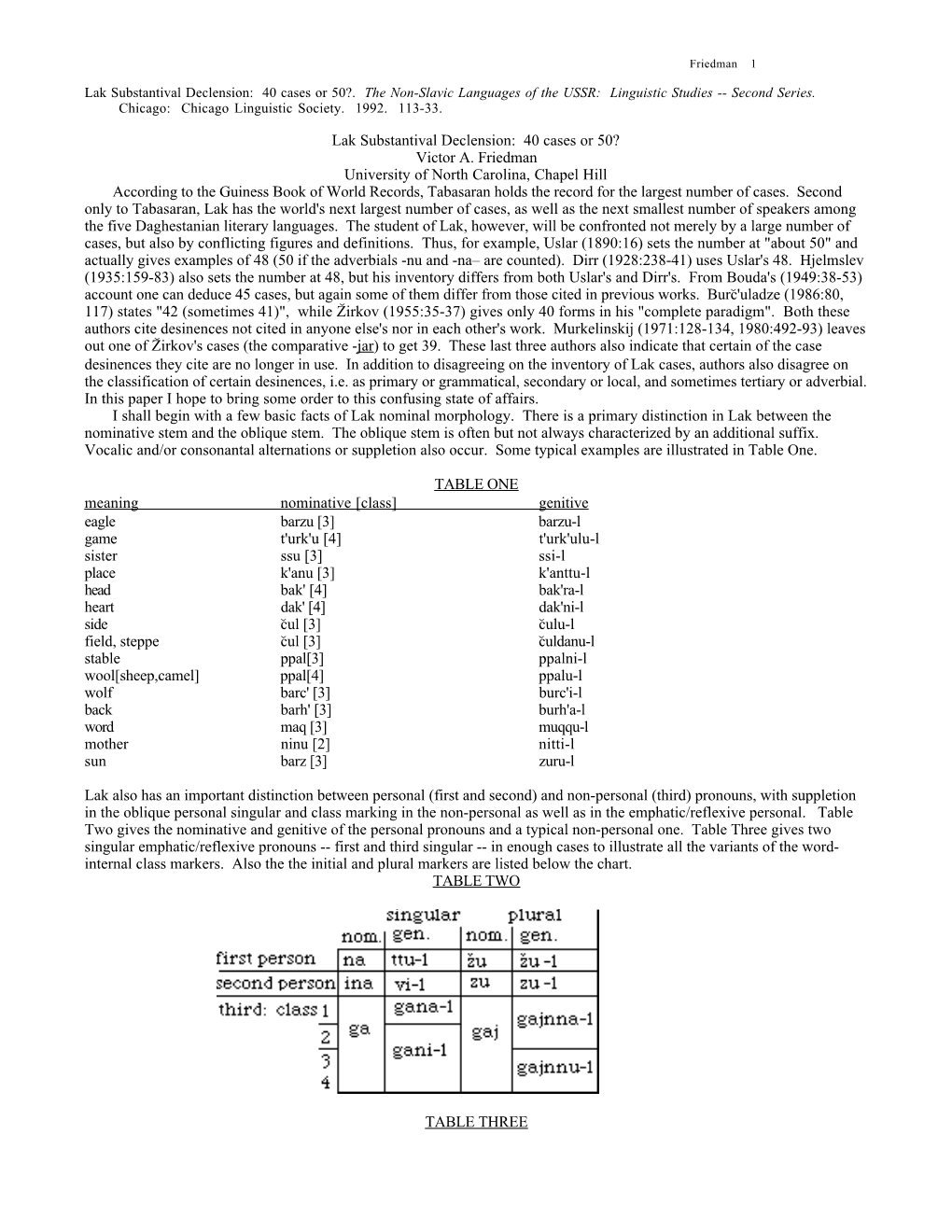 Lak Substantival Declension: 40 Cases Or 50?