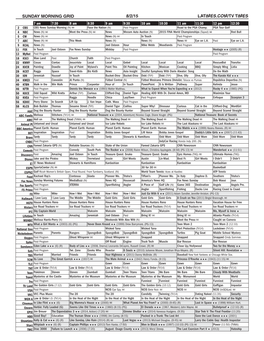 Sunday Morning Grid 8/2/15 Latimes.Com/Tv Times