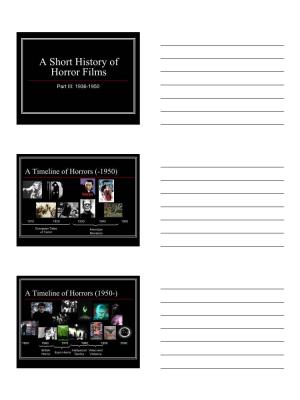 A Short History of Horror Films