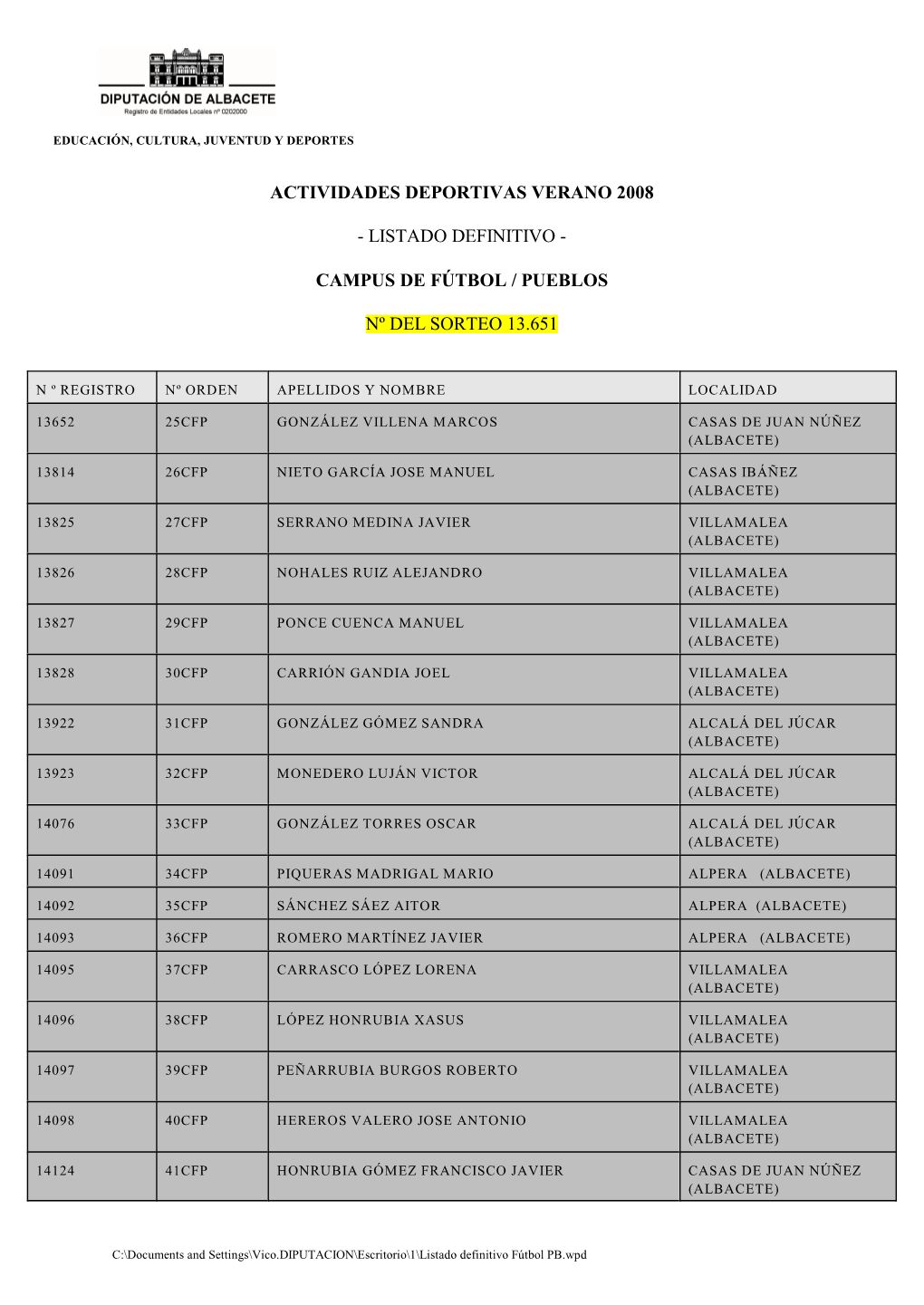 Campus De Fútbol / Pueblos Nº Del Sorteo 13.651