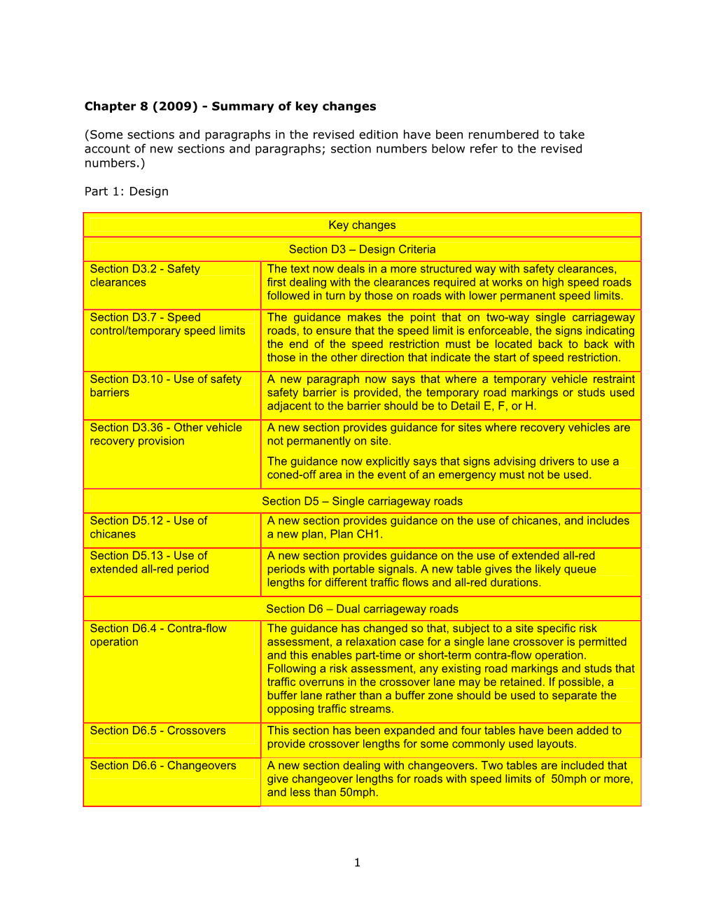 Traffic Signs Manual Chapter 8 (2009)