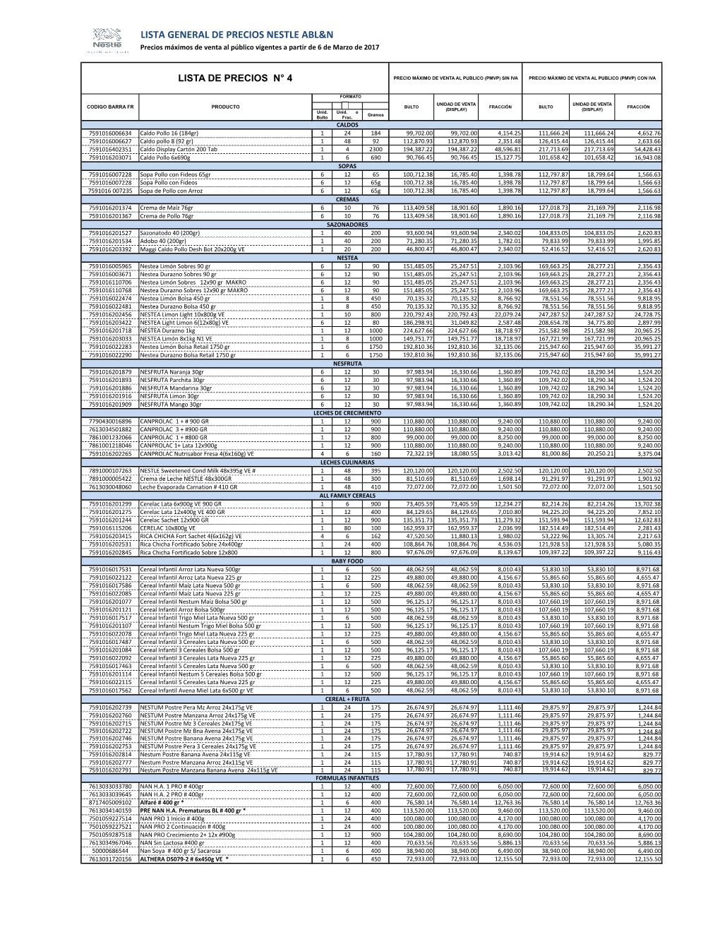 Lista General De Precios Nestle Abl&N