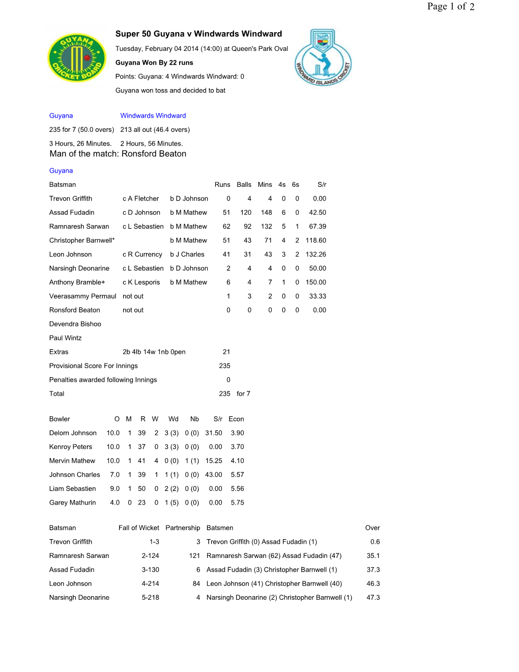 Game 6 Guyana V Windward Scorecard Super 50