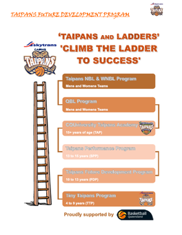 Taipans Future Development Program Development