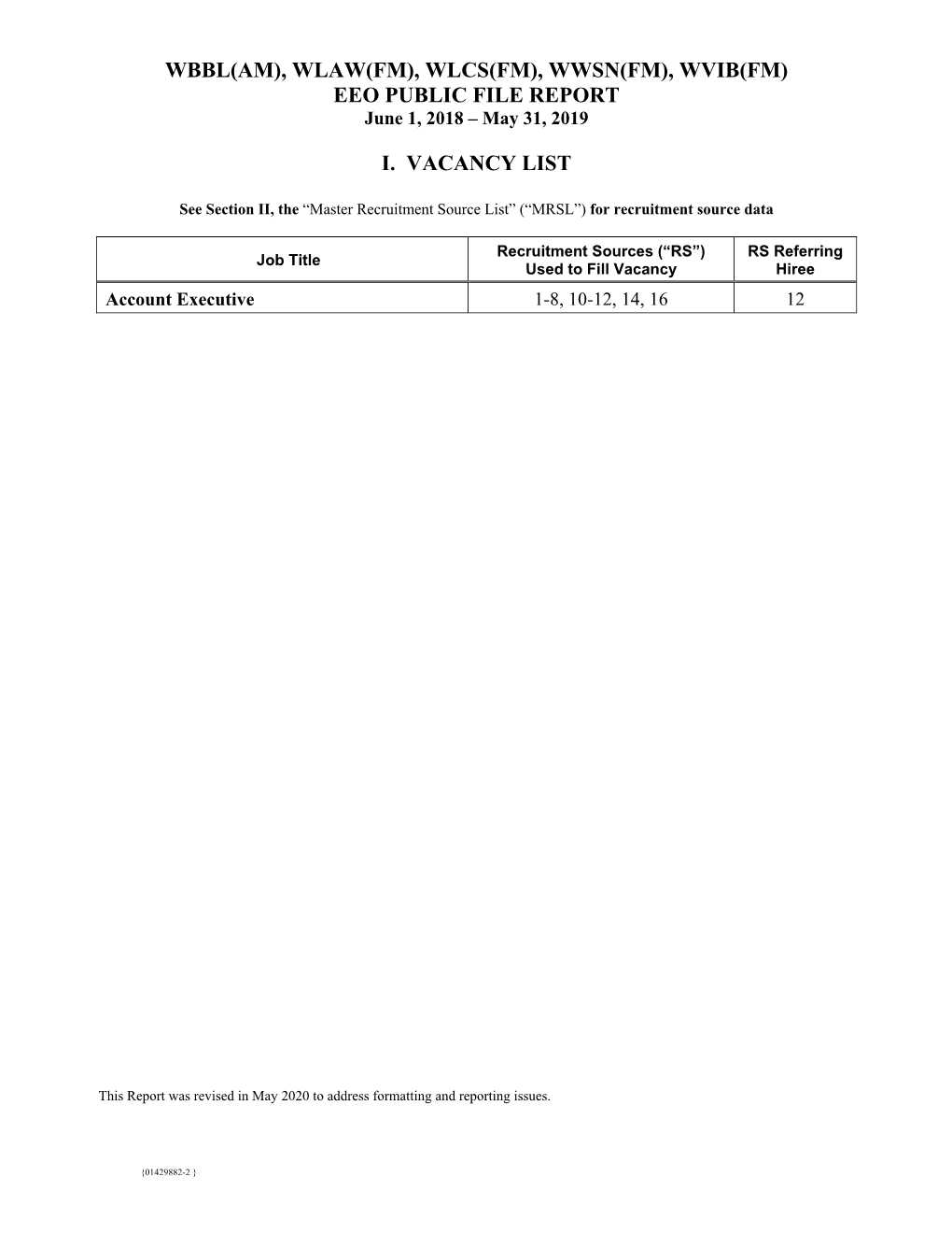 WBBL(AM), WLAW(FM), WLCS(FM), WWSN(FM), WVIB(FM) EEO PUBLIC FILE REPORT June 1, 2018 – May 31, 2019