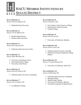 Hacu Member Institutions by Senate District