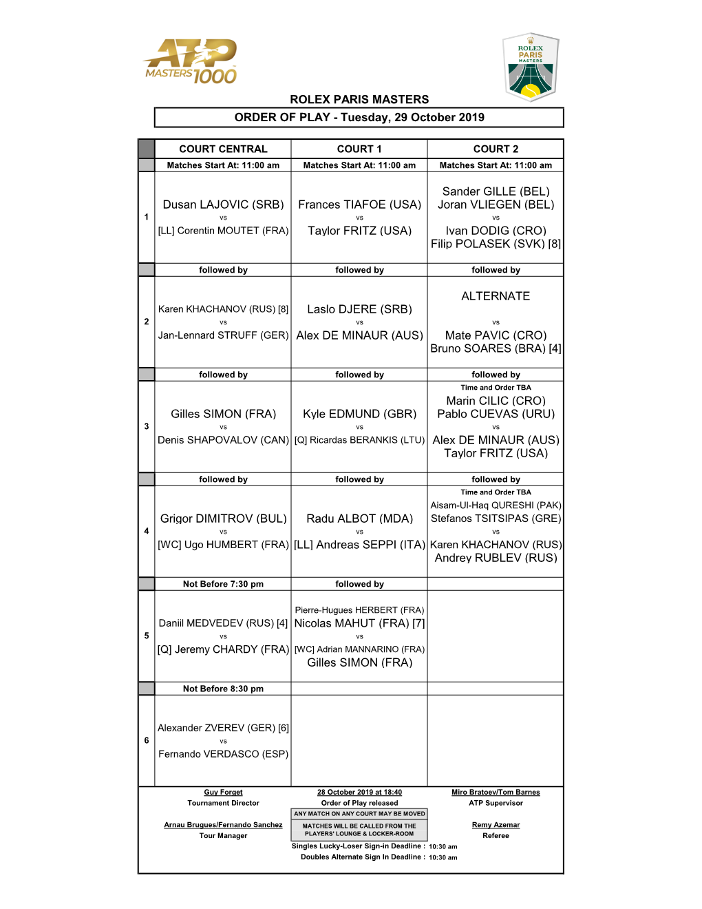 Sander GILLE (BEL) Dusan LAJOVIC (SRB) Frances TIAFOE (USA