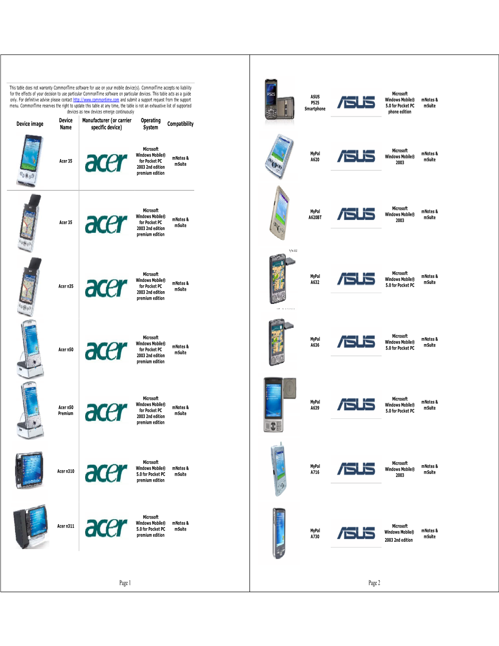 Siemens SX66 Pocket PC Phone