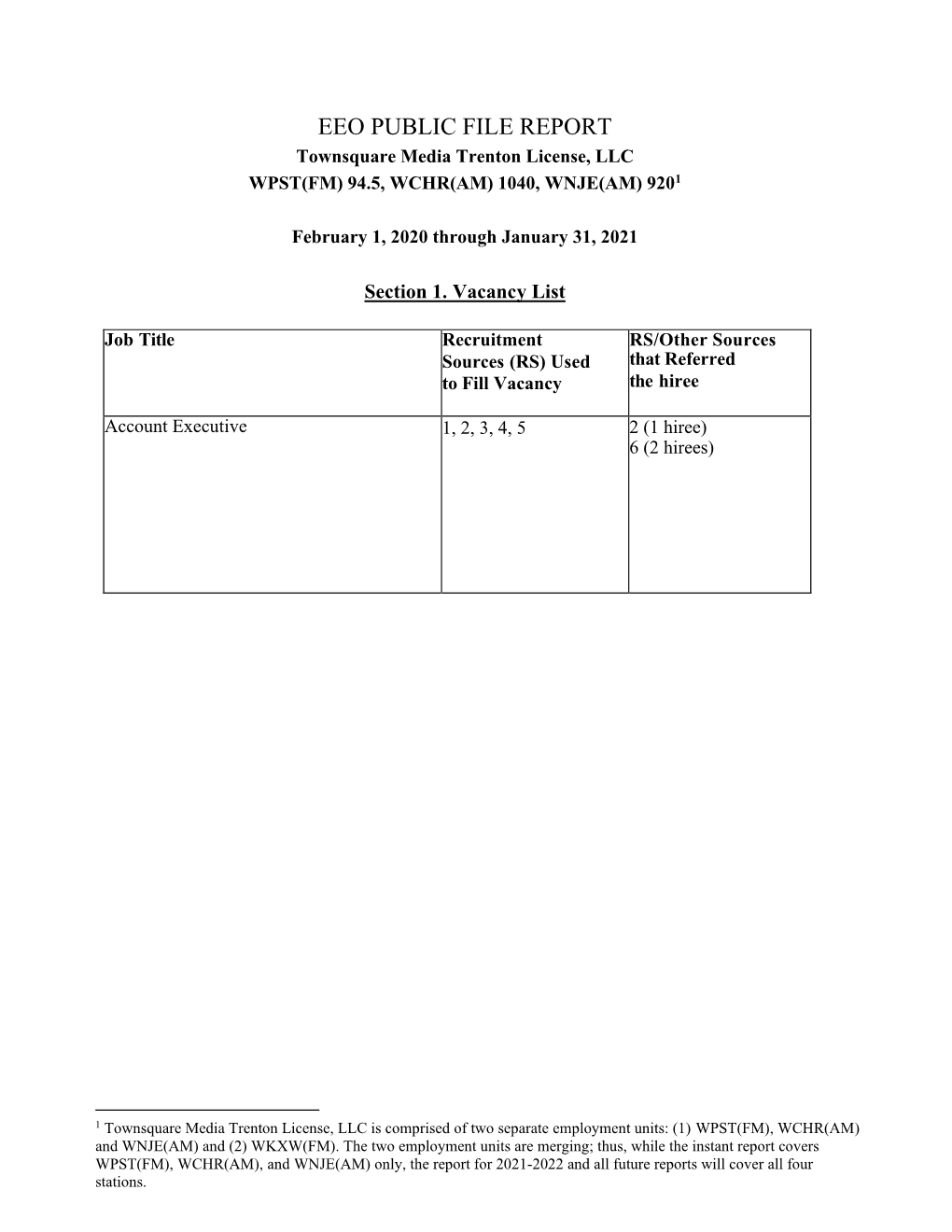 EEO PUBLIC FILE REPORT Townsquare Media Trenton License, LLC WPST(FM) 94.5, WCHR(AM) 1040, WNJE(AM) 9201