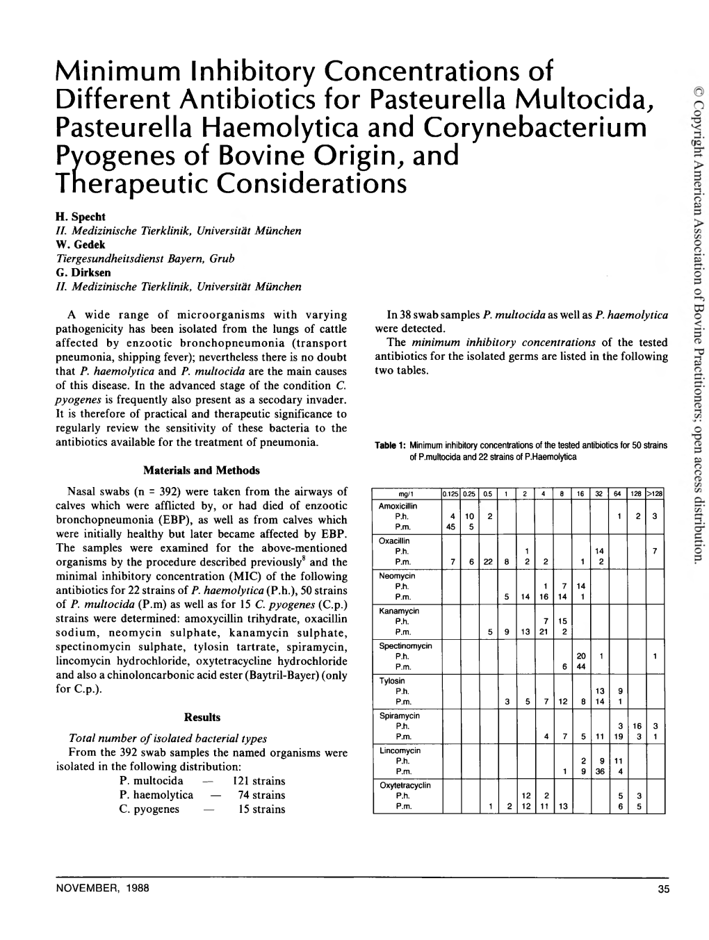 Minimum Inhibitory Concentrations of Different Antibiotics for Pasteurella Multocida, Pasteurella Haemolytica and Corynebacteriu